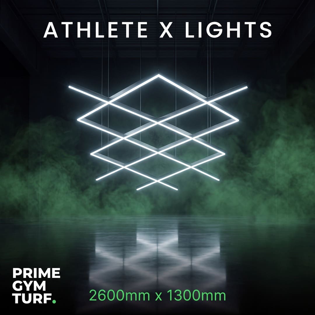 Best LED lighting for gyms guide